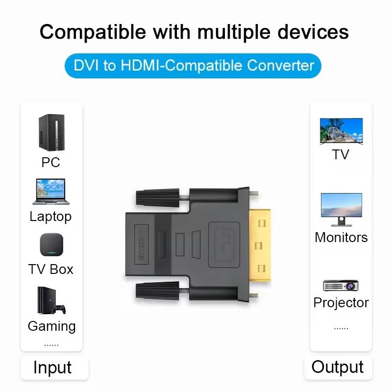 DVI 24+1 To HDMI Adapter Bi-Directional HDMI To DVI Cable Adapter Coupler DVI To HDTV Cable Converter For Monitor TV PC PS4 Xbox