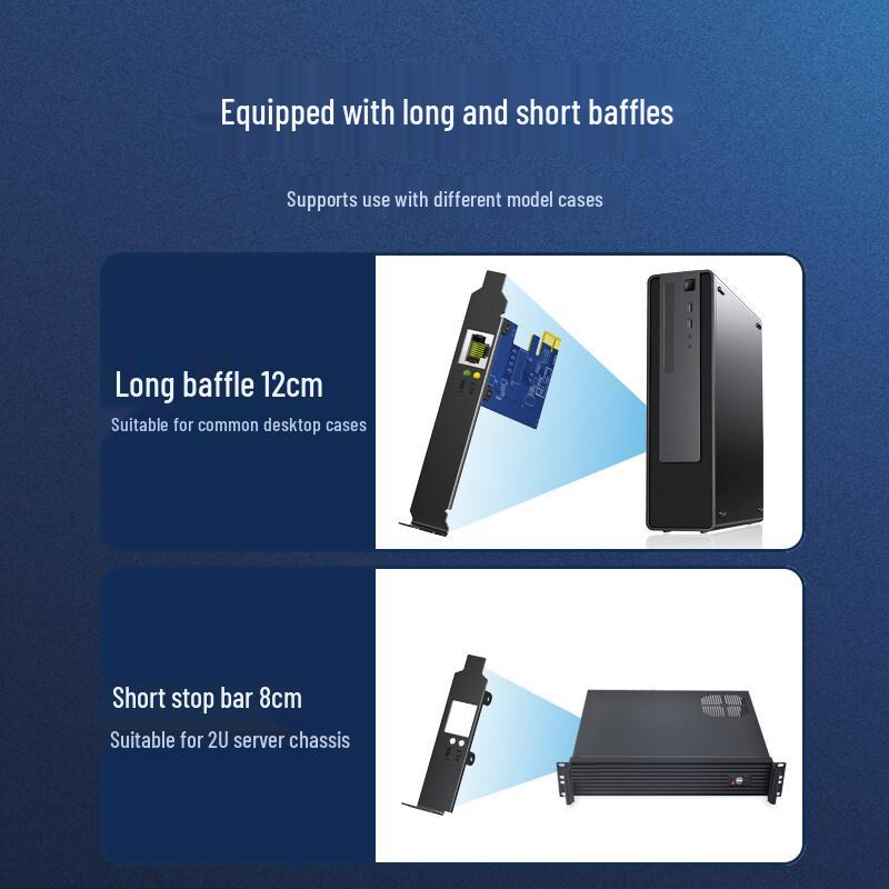 UGREEN PCI-E Wired Ethernet Adapter Cards (CN version)