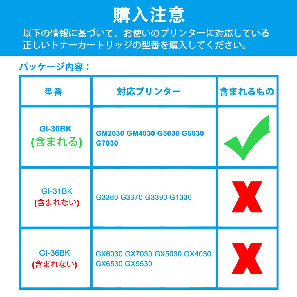 LCL Compatible Ink Bottles for Canon and Black Compatible and G7030 Printers GI-30, GI-30PGBK, GI-30BK (3-Pack Pigment, 170ml) - with GM2030, GM4030,