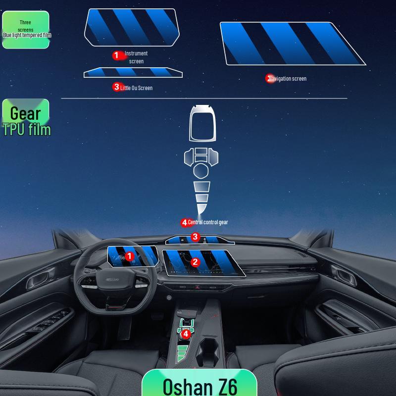 Changan Oshan Z6 Konsolen-Schutzfolie - Innenraum-Autozubehör