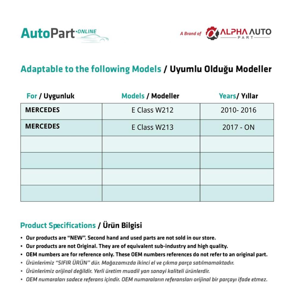 Roof Trunk Lid Cover for Mercedes E Class W212, W213 4-Piece