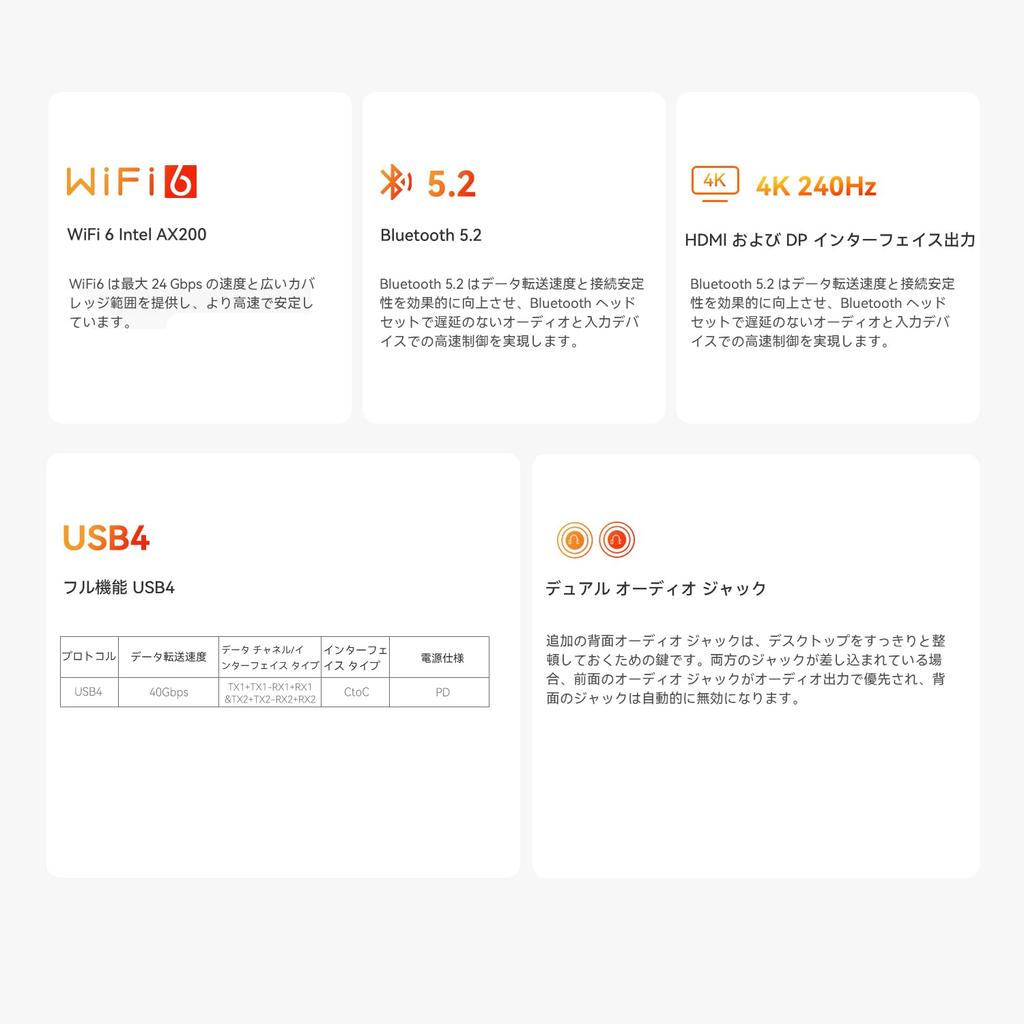 Beelink SER9 Mini AMD Ryzen AI 9 365 up to 32GB 1TB PCIe Mini Gaming 4K Triple PC, (10C/20T 5.0GHz), LPDDR5X, 4.0 SSD, PC, Display, HDMI/DP/USB 4/2.5G