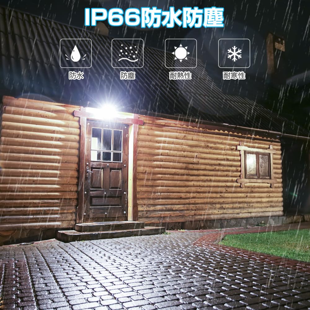 MAGOKORO Ultra-Thin LED Floodlight, 50W Work Light (500W Equivalent), 6500LM, IP66 Waterproof and Dustproof, Energy-Saving, PSE Certified, 3M Power