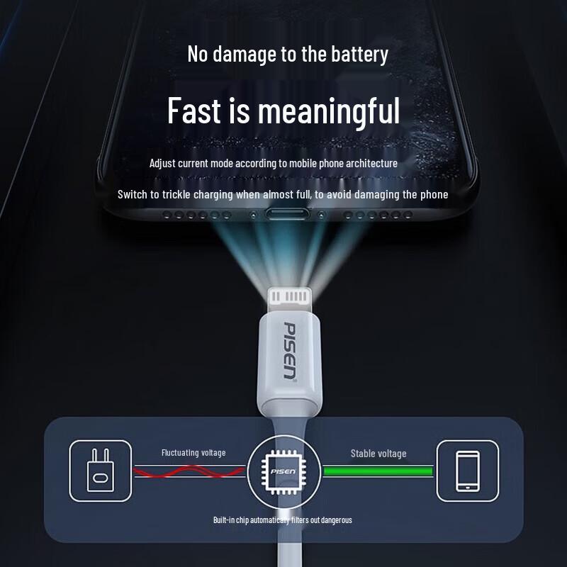 W&PPD20W 20W USB-C PD Fast Charger Set