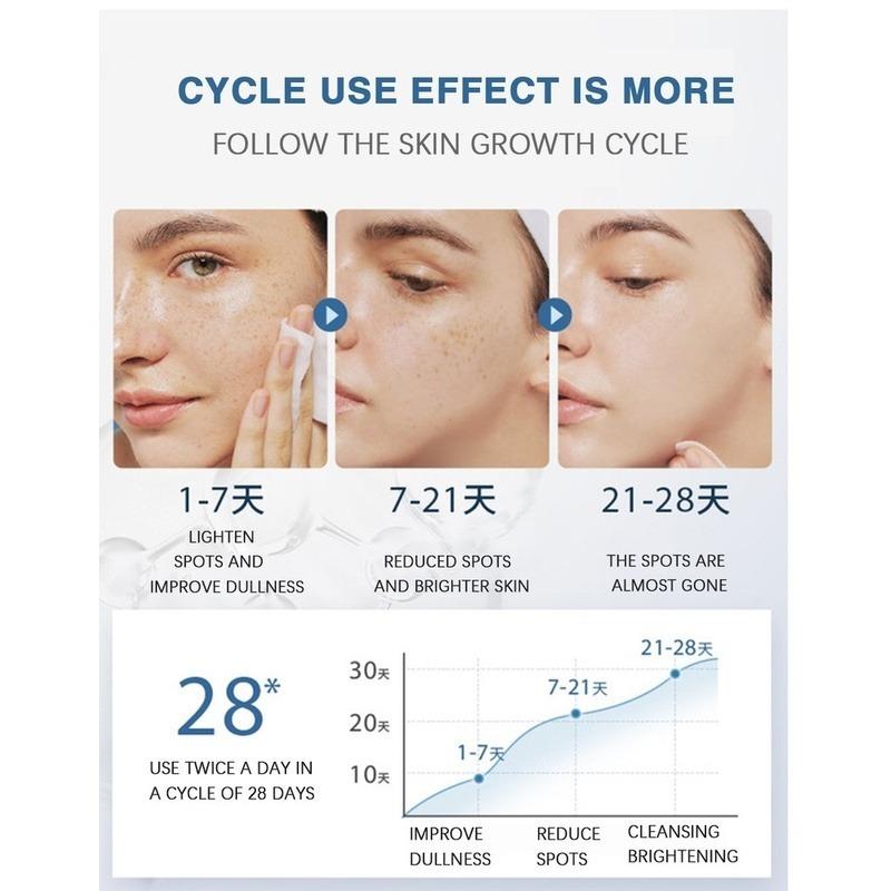 Whitening Cream  Fade Spots Blackheads Melanin Moisturizing Brightening Soft Smooth Firming Skin Care