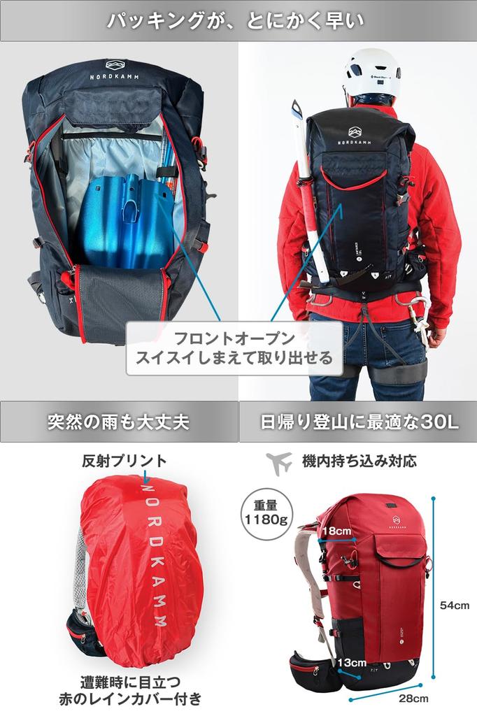 NORDKAMM units annually in 30L Hiking Backpack with Rain Cover and Helmet 2000mm Water Large Disaster Outdoor Backpack [Sold 7,000 Germany] Cover,