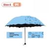 1/2PCS Portable Water Flowering Umbrella Manual Open UV Protection Sun Rain Dual Use Parasol Black Coating Creative Design