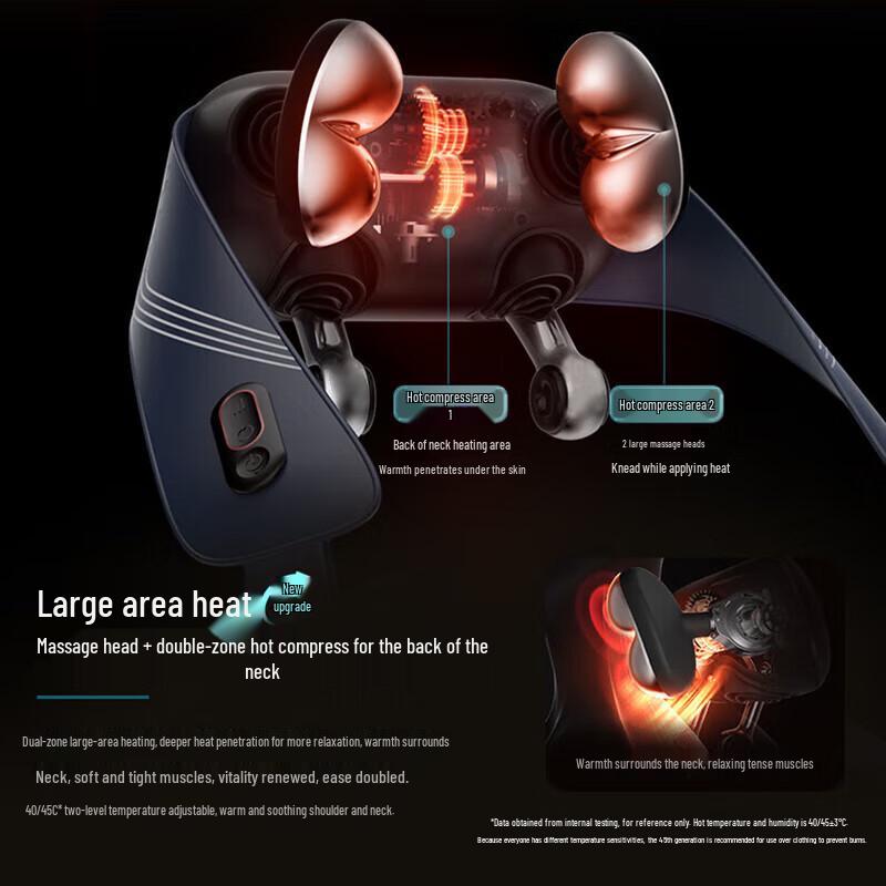 Philips Neck and Shoulder Massager 5203N