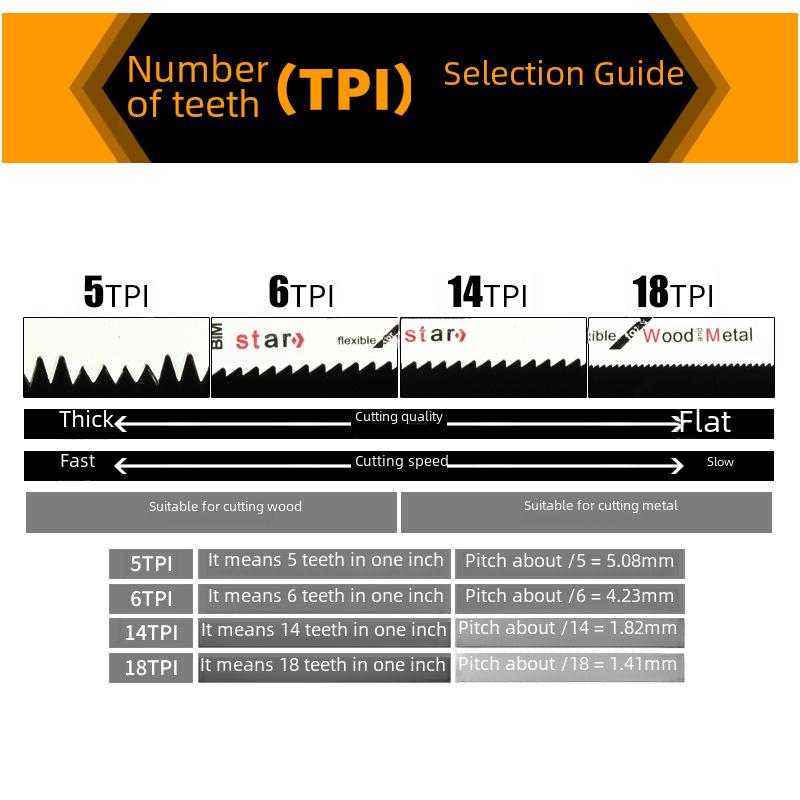 300mm Reciprocating Saw Blades: Coarse/Fine Tooth for Wood & Metal Cutting