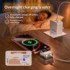 Séparateur de charge complète 140 W Arrêt automatique intelligent Séparateur de charge de téléphone Type-C Charge rapide Câble de données Protection contre la surcharge