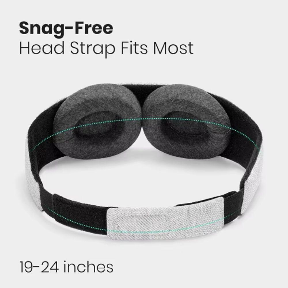 Zero Eye Pressure Sleep Mask Blackout Blocking Eye Patch Perfect For Sleep Blindfold  Meditation