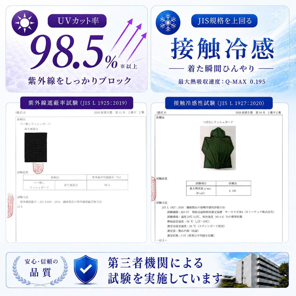 UV Protection Hoodie for Long Sleeve Rash Cooling Sun Body Sunburn Outdoor Waterproof Jacket [PRINCESS] Women, Guard, UPF50+, Fabric, Lightweight,