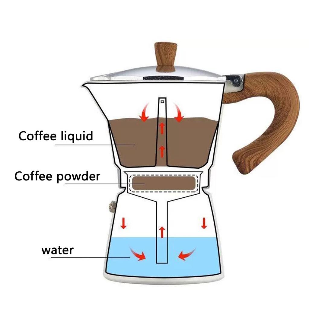 3/6 Cup Espresso Maker Stovetop Coffee Maker 150/300ml Coffee Brewer with Heat Resistant Handle & Knob Coffee Pot