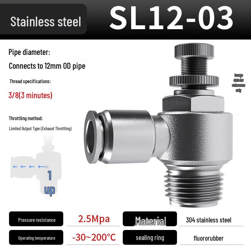 

Aokewen Stainless Steel Pneumatic Flow Control Valve