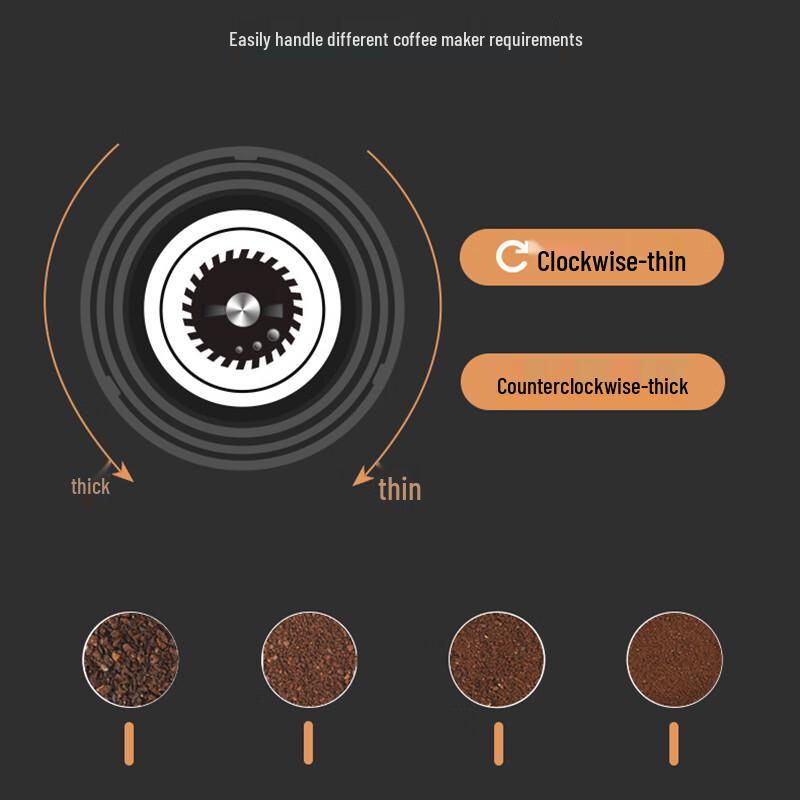 Paibei Pour Over Kaffeebrüh-Set