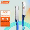 QSFP+ 40G Active Optical Cable (AOC)