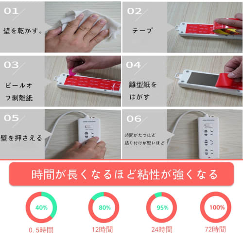 LYHMHAMY Double-Sided Tape, Strong Double-Sided Tape, Car Double-Sided Tape, Acrylic Double-Sided Tape, Commercial Adhesive, Waterproof, Heat Resistan