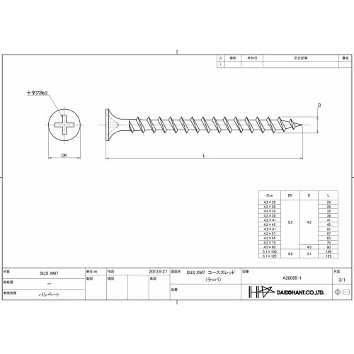 DAIDOHANT Stainless Steel Coarse Thread (Bullet/Fully Threaded) XM7 (Nominal Diameter D) 4.2 X (Length L1) 51mm (Pack of 300) 49726