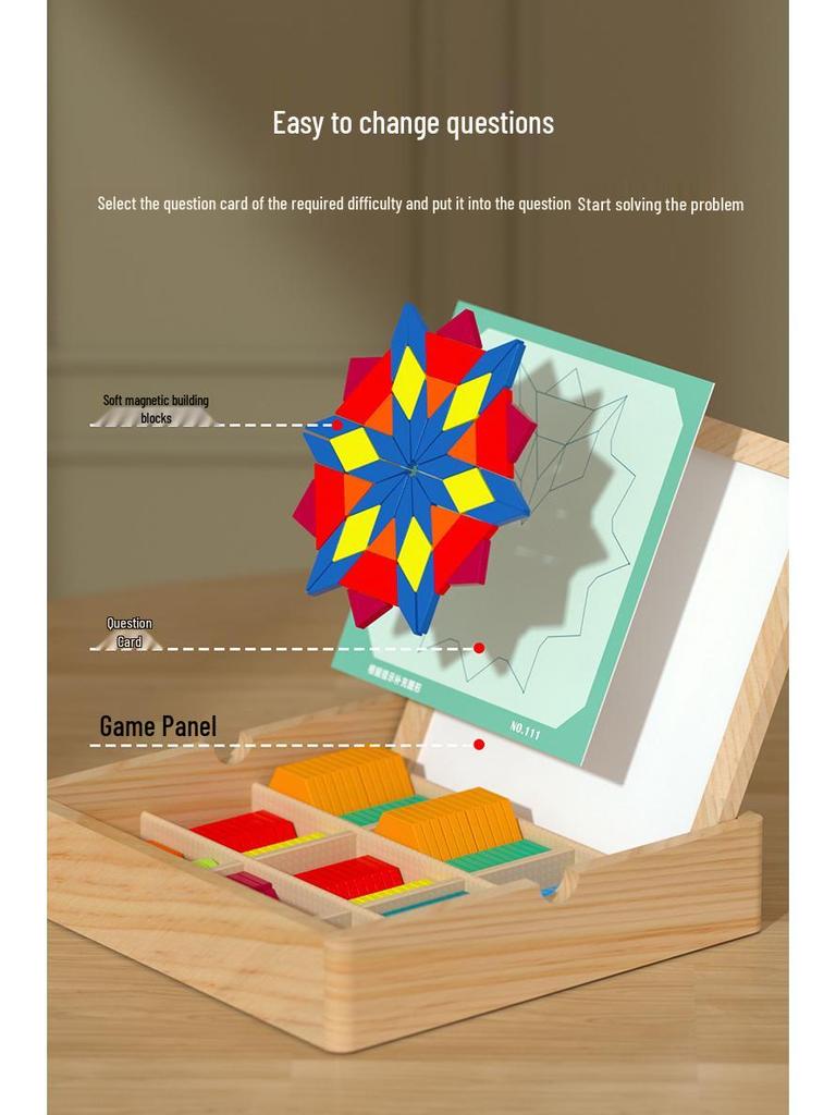 Double-Sided Wooden Magnetic Puzzle & Drawing Board: Tangram & Geometric Building Blocks for Kids' Education