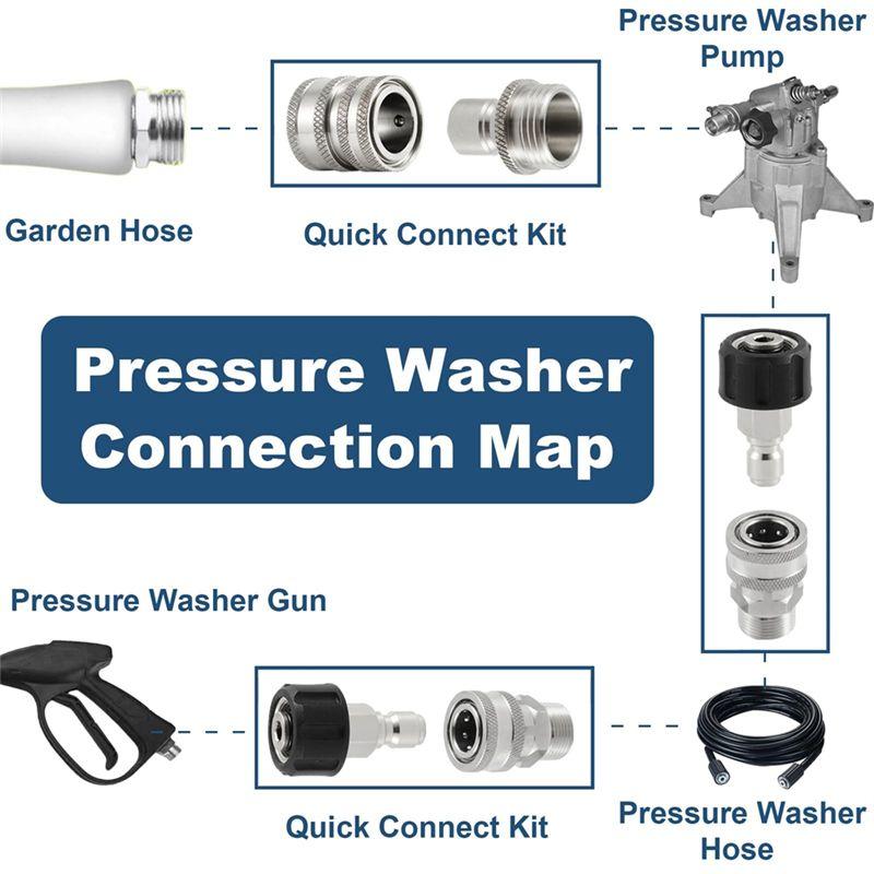 A84X-Stainless Steel Pressure Washer Quick Connect Kit,M22 14Mm To 3/8In Quick Connect,3/4In To 1/2In Quick Release Adapter Dura