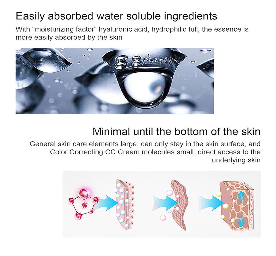 Centella Asiatica Color-Changing CC Cream: Long-Lasting, Transfer-Proof, Moisturizing, Hydrating Pre-Makeup Concealer.