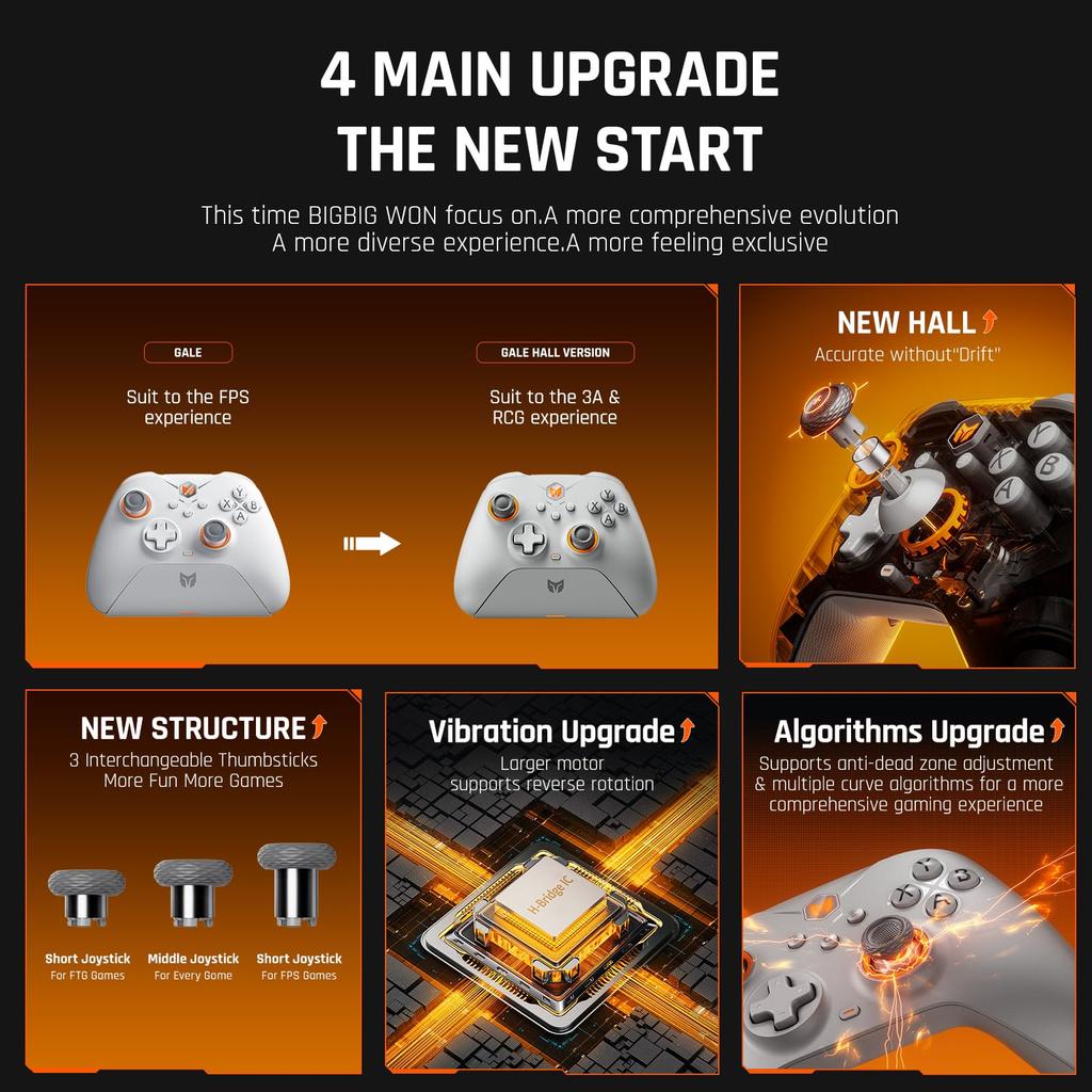 BIGBIG WON Gale Hall PC Motion Hall Joystick 3 Pairs of PC App for Wireless Controller Controller, Control, & Trigger, Thumbsticks, Gamepad,