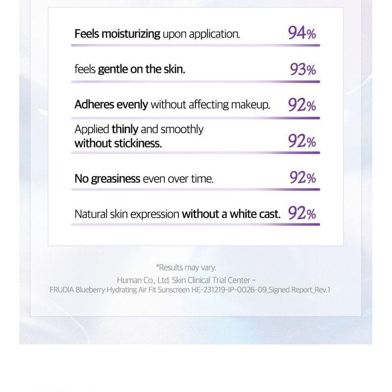 FRUDIA - Blueberry Hydrating Air Fit Sunscreen