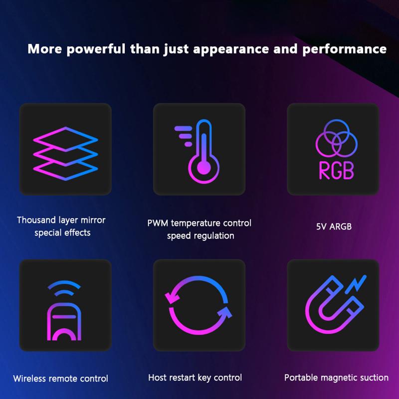Argb Fan All In One Hub Splitter With 4Pin Pwm For Computer Cooling Sync Cpu Radiator 5V 3Pin Led Light Strip Remote Controller