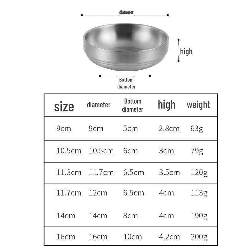 

Golden Korean Style 304 Stainless Steel Sauce and Side Dish Plate for Kimchi and Barbecue Dipping. 9cm