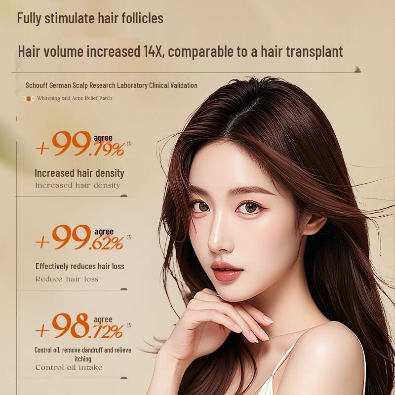 Dr. Siofo Ginger Anti-Hair Loss & Growth Shampoo