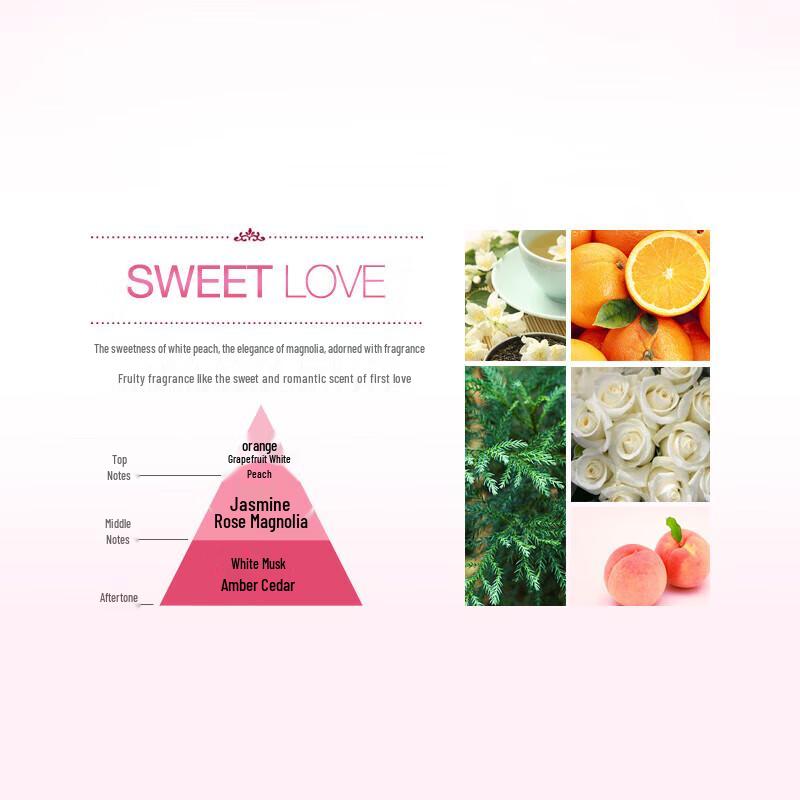 Anbaodi Sweet Love Perfume Shower Gel