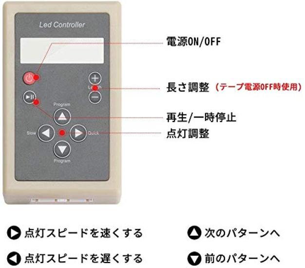 5M SMD2835 LED Strip Full Color RGB TV 16 Color 150 132 Light White Waterproof and Cuttable for and Car Exterior High Strong Adhesive Remote Control
