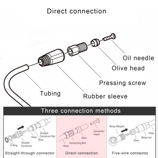 Oil Hose Durable Anti-riot 2.5m MTB Disc Brake Tube for BH90/ for BH59/ for Magura