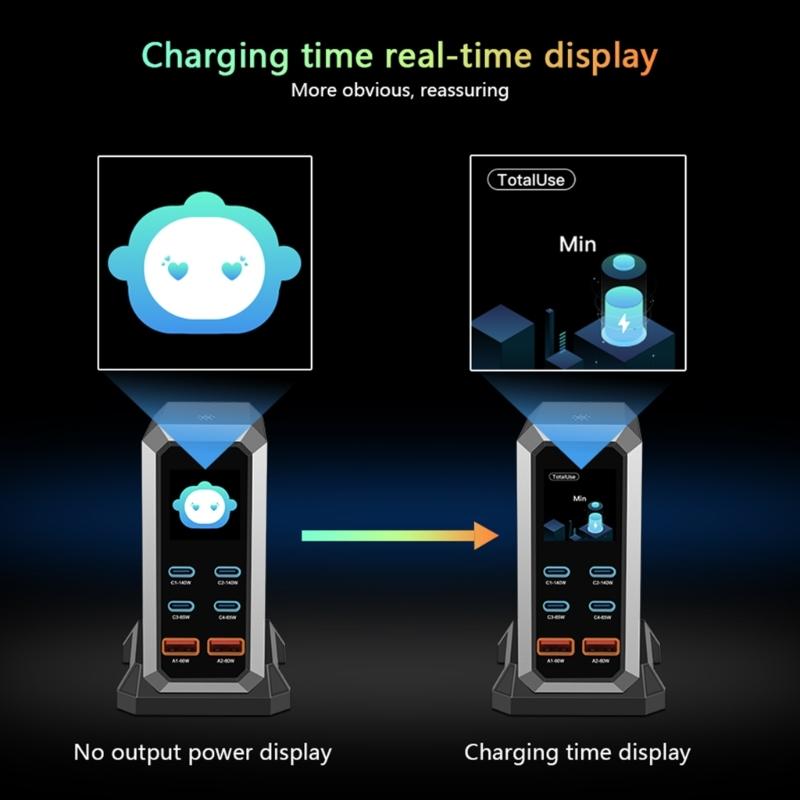 240W Charging Adapter 6 In 1 140W USB Type C Digital Display Fast Charging Station for Mobile Phone Laptop Electronics