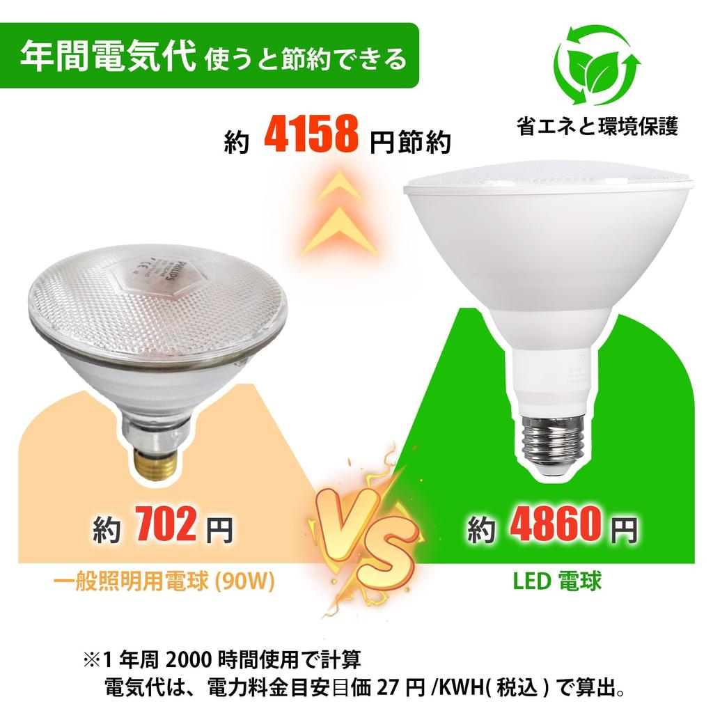 WEAOSJZ LED Beam Bulbs, E26 Base, 150W Equivalent, Daylight White, 6000K, PAR38, 15W Power Consumption, Energy Saving, 1680lm High Brightness, 40°