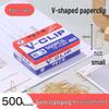 Material para encadernação – Clipes de papel