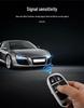 Jeep Key Cover for Compass, Renegade, Grand Cherokee, Commander & Dodge