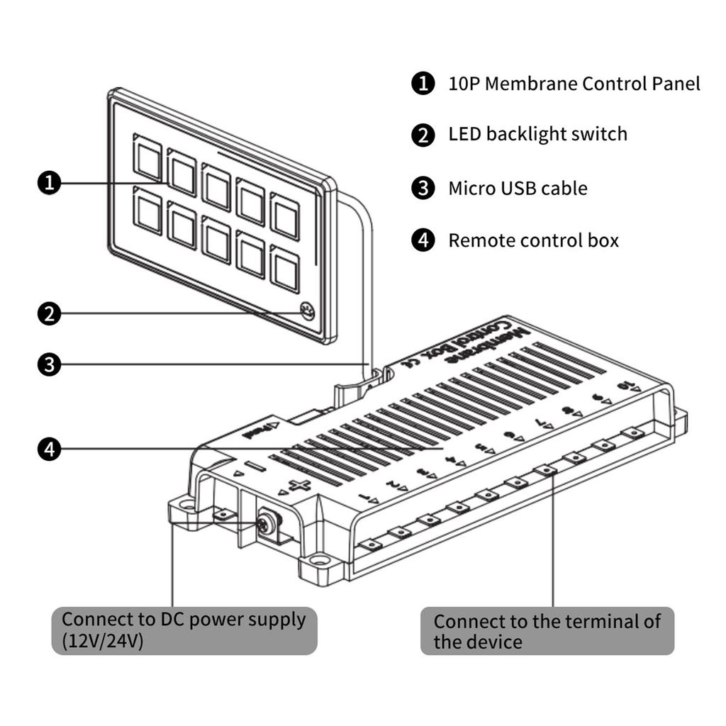 Car Universal 10P Membrane Control Switch Panel with Backlight Module LED Touch Electronic Accessories USB Cable Built