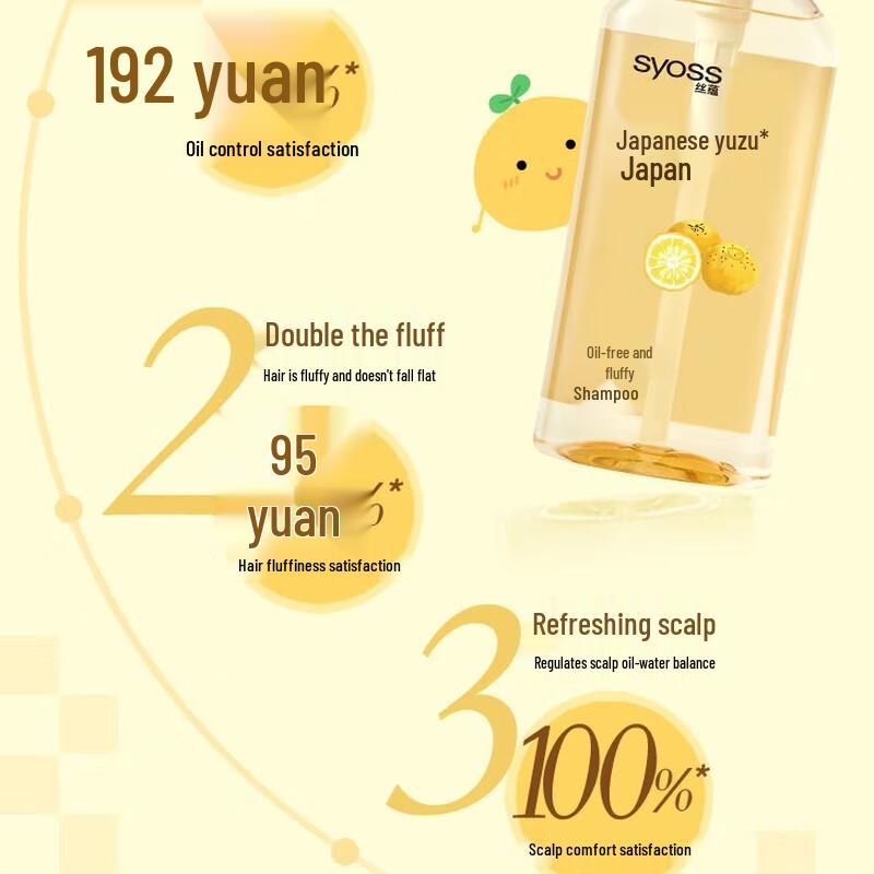 Syoss Pokemon Limited Edition Oil Control & Volumizing Shampoo