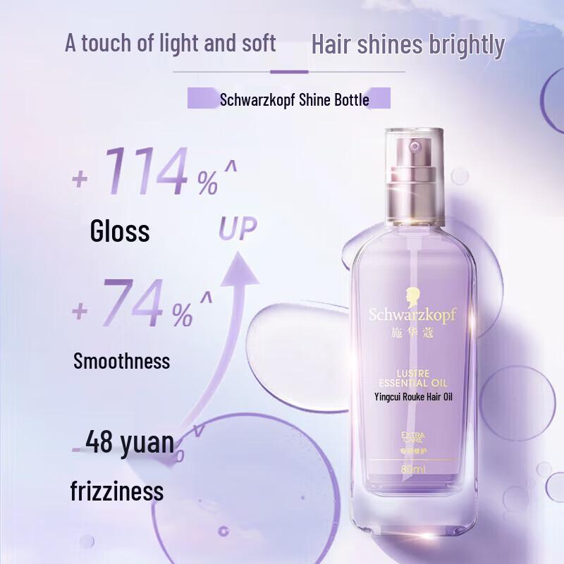 Schwarzkopf Essential Hair Repair Oil Duo Set