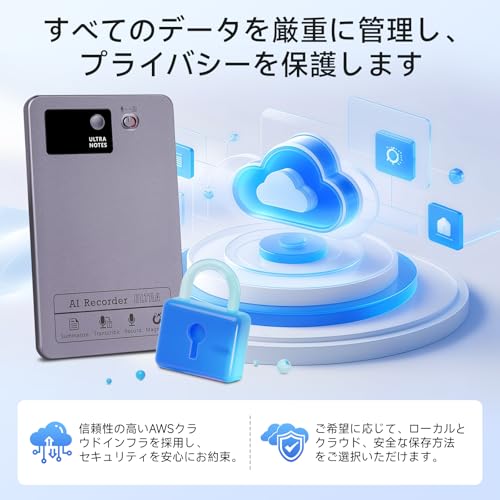 LUNPEAR AI Voice Recorder with One-Touch Recording, Transcription, Compact, GPT-5, Supports 152 Languages, 64GB Capacity, 35 Hours of Continuous Use,
