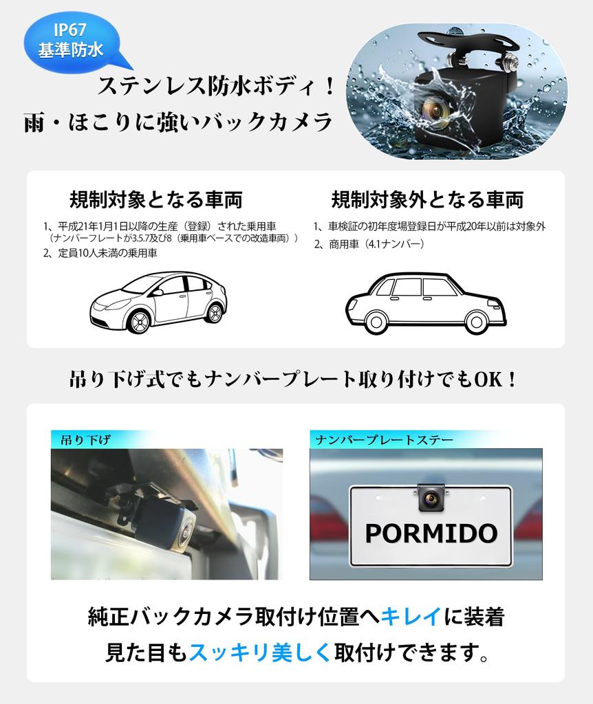 PORMIDOAUTO (2025 Neuestes AHD 1080P & 25Fps) Kleine Rückkamera, 2 Millionen Pixel, Minimum