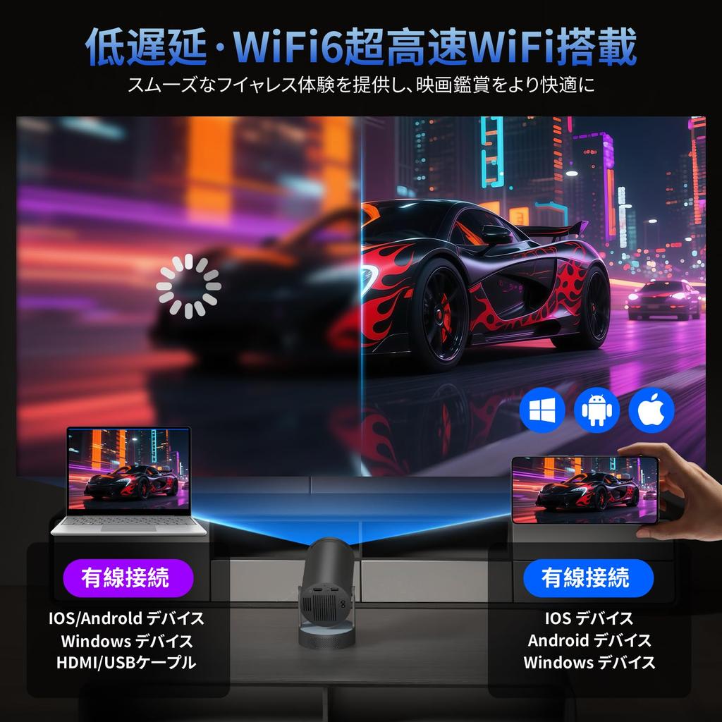 New for Projector for Home Use with Android TV 4K Ceiling Home Bluetooth HiFi Integrated Automatic Keystone Connects to PlayStation and DVD Includes