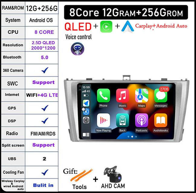 Android 14 For Toyota Avensis T27 2009 -2015 Carplay Auto Car Radio GPS Navigation Multimedia Player DSP Stereo 4G
