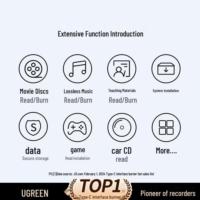 UGREEN 8X External USB/Type-C DVD/CD Burner & Player