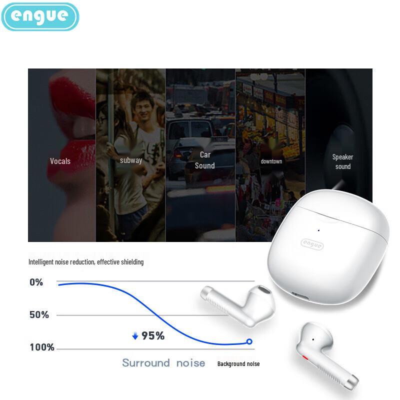 Engue EG-AP05 Pro True Wireless Bluetooth Earbuds