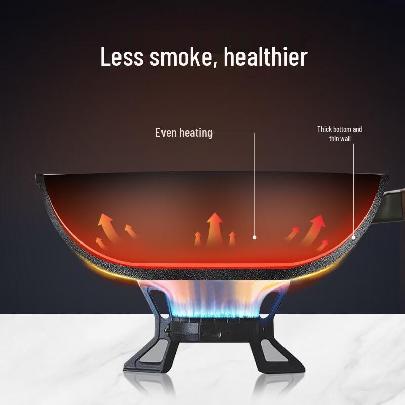 COOKER KING Energy-Saving Refined Iron Wok