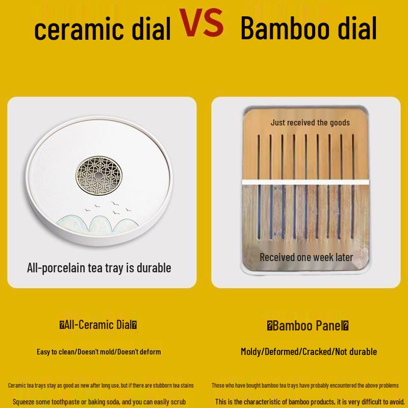 Round Ceramic Tea Tray