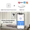 ZigBee Wifi MmWave Menschliche Anwesenheit Bewegungssensor Mit Helligkeits-/Entfernungsdetektion 5/110/220V Tuya Smart Life Hausautomation