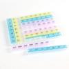 Hot Weekly Premuim Portable 7/14/21/28 Grids 1/2/3/4 Times A Day Pill Storage Cases Box Organizer for Vitamins Medicine FishOils